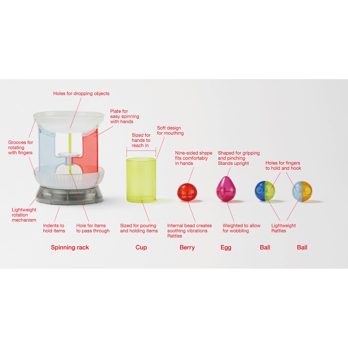Studio diagram showing the colorful translucent plastic toy carousel and components with feature labels.