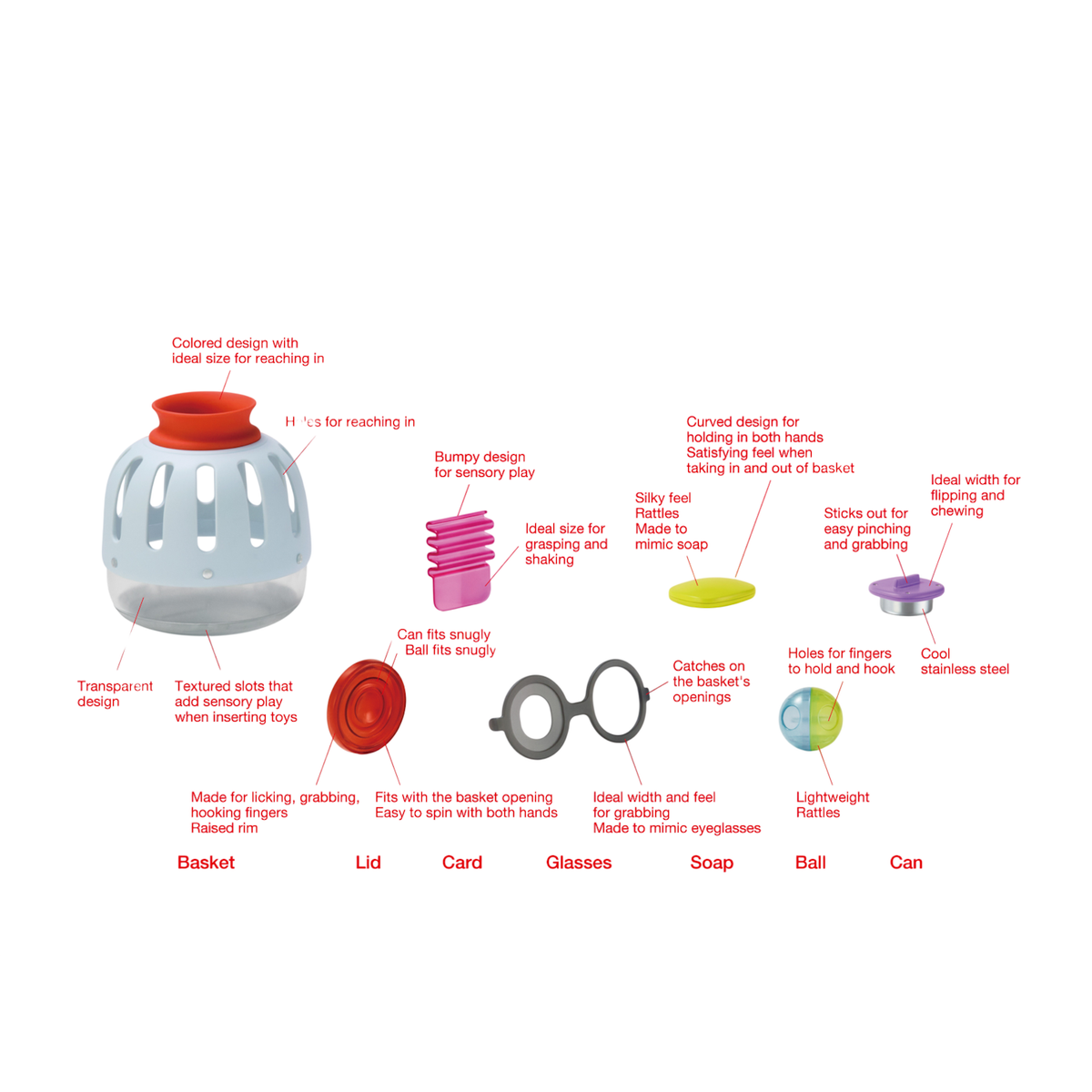Flat lay view of a multicolored plastic toy curiosity lantern and matching sensory pieces.