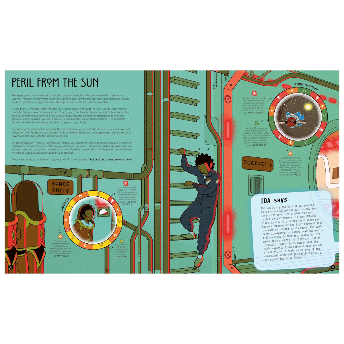 An astronaut climbs a ladder inside a green spaceship near interactive choice dials and sci-fi text panels.