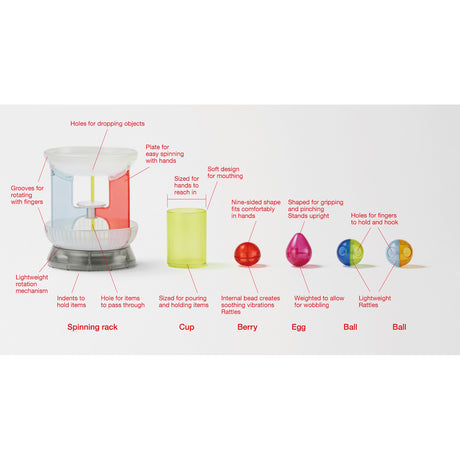 Studio diagram showing the colorful translucent plastic toy carousel and components with feature labels.