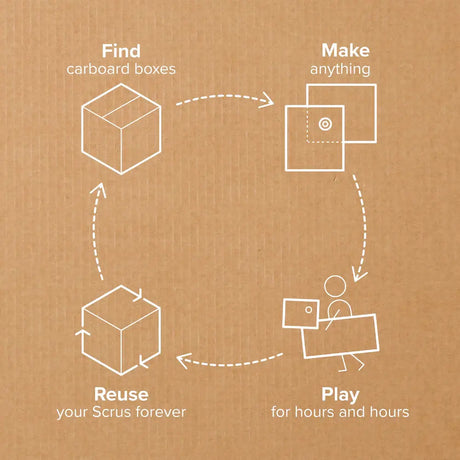 DISCOVER | Makedo Cardboard Construction Kit