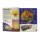 Two-page spread from a children's encyclopedia about rocky planets, featuring diagrams of Mars and planetary cross-sections.