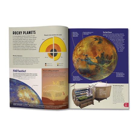 Two-page spread from a children's encyclopedia about rocky planets, featuring diagrams of Mars and planetary cross-sections.