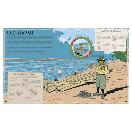 Book page on building a raft, featuring survival instructions, diagrams, and an adventurer by a river.