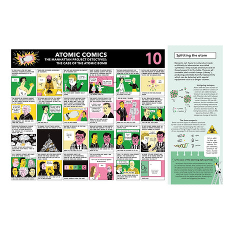 Book spread with a comic strip about the Manhattan Project and atomic bomb, alongside facts on splitting the atom.