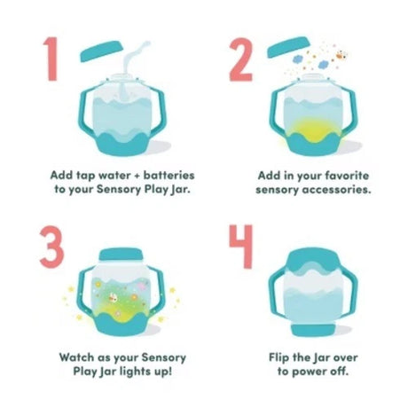 4-step teal Sensory Jar guide: 1. Add water & batteries 2. Add accessories 3. Lights up 4. Flip to power off.