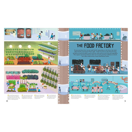 Educational book spread titled The Food Factory showing how astronauts grow and prepare food in a lunar greenhouse.