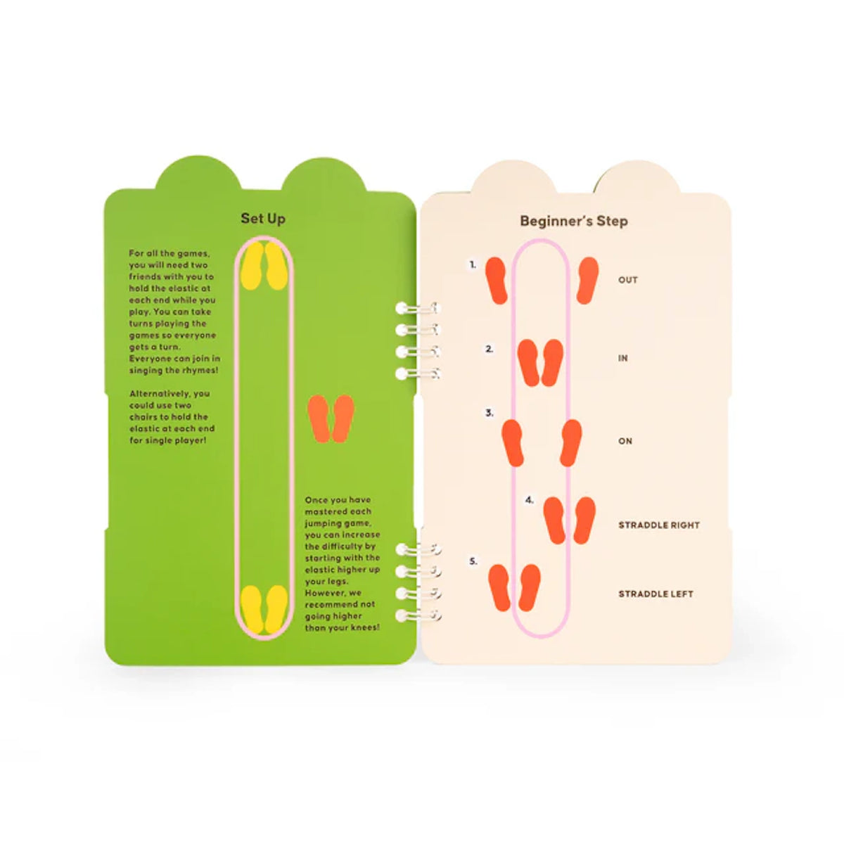Open book with green and beige pages. Left page shows a yellow footprint diagram with elastic band setup. Right page details beginner's steps for a jumping game.