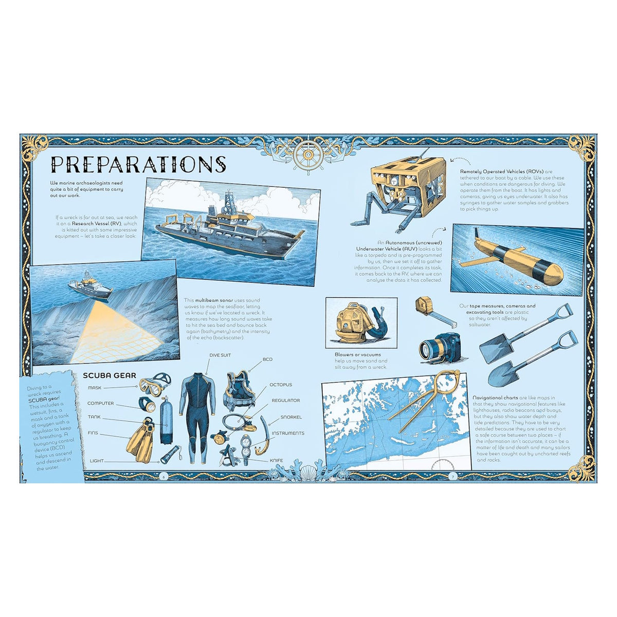 Illustrated book spread titled "PREPARATIONS" showing marine archaeology equipment and scuba gear.