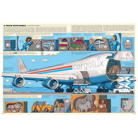 Illustrated book page about a Cargolux Boeing 747 cargo plane being loaded with various goods.