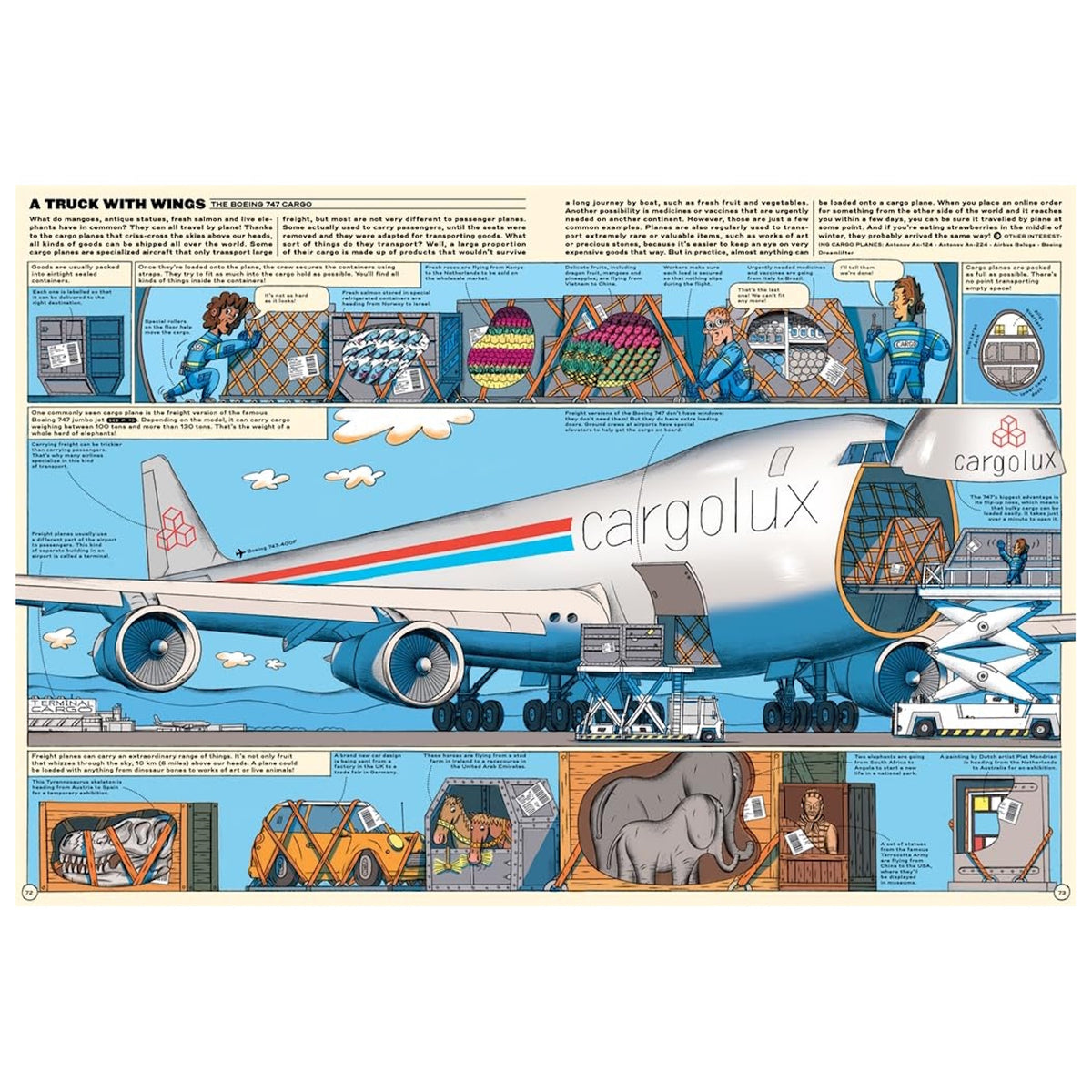 Illustrated cross section of a Cargolux cargo plane being loaded with freight from a children's book.