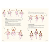 Illustrated ballet dancers performing various moves in pink attire, showcasing steps like glissade and jeté. Arrows guide the flow, creating a dynamic and instructional tone.