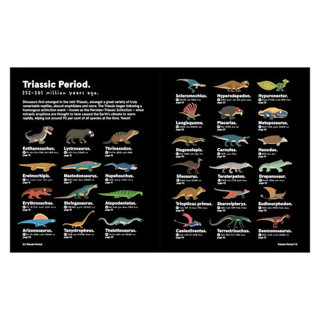Triassic Period book page featuring illustrations, names, and phonetic guides of prehistoric reptiles.
